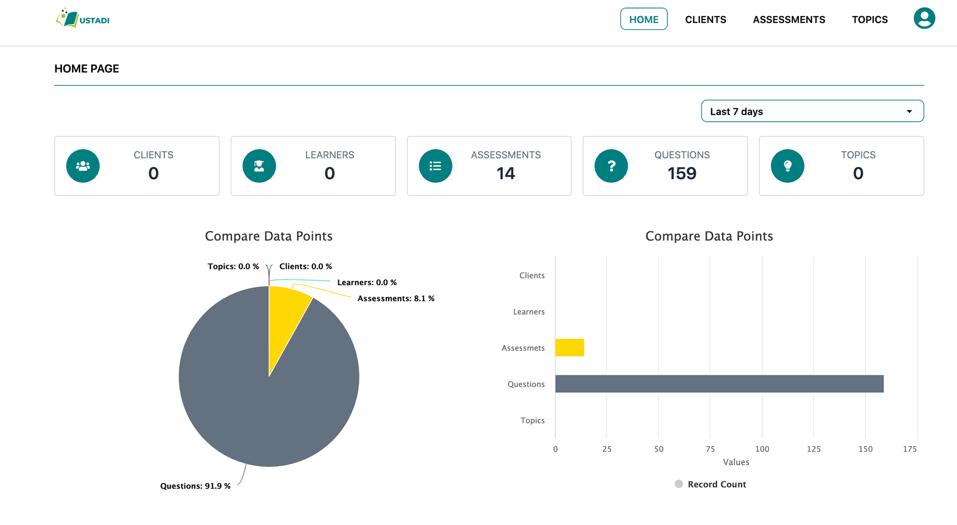 Ustadi E-learning Platform image 2